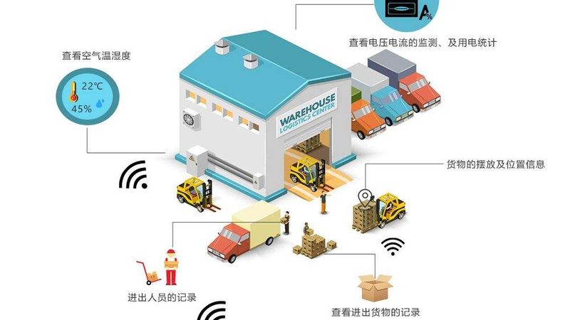 钢托盘防锈处理，如何选择合适的设备？**