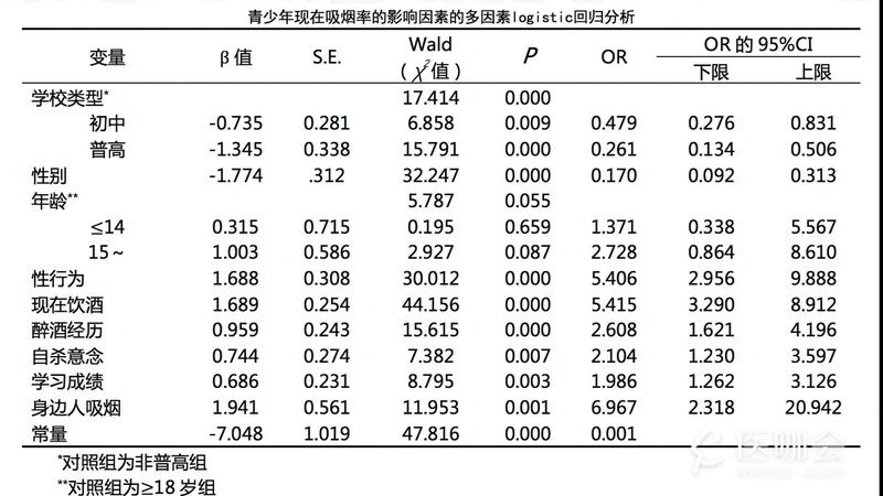 北京轻型货架选购：关键指标与选购策略