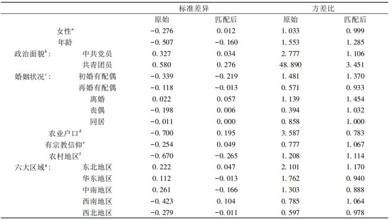 轻型货架排行榜：别让品牌名单骗了你