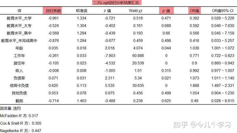成都轻型货架重型货架生产厂家：选型前先看懂行业格局