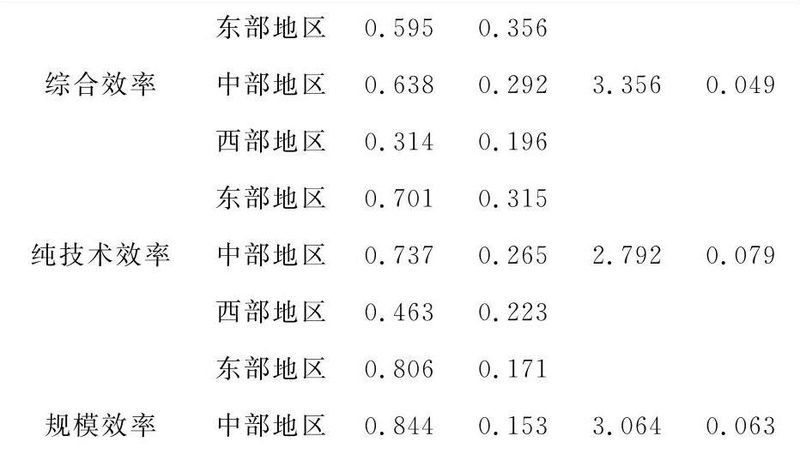 横梁式货架规格尺寸：揭秘其背后的选型逻辑**