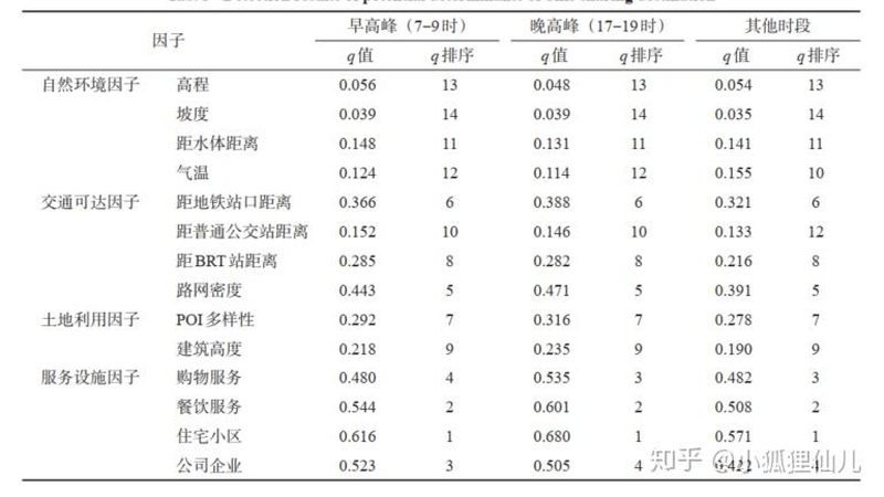 水果周转箱折叠式型号，揭秘其高效周转的秘密